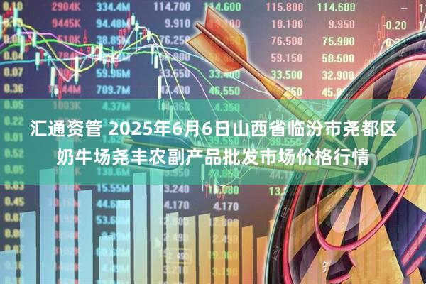 汇通资管 2025年6月6日山西省临汾市尧都区奶牛场尧丰农副产品批发市场价格行情